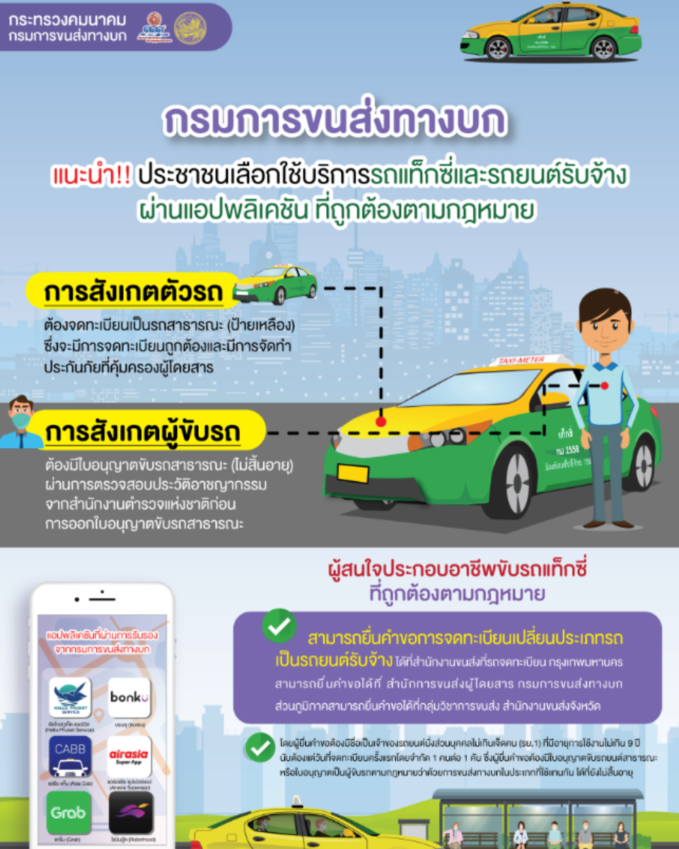 กรมการขนส่ง3-